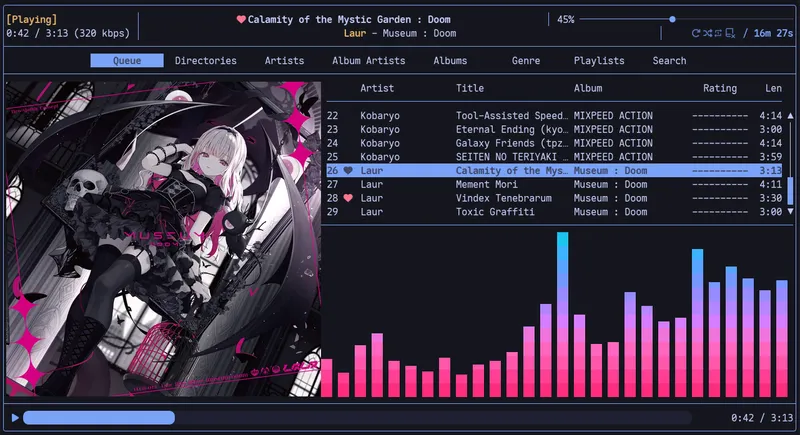 Example collapsed borders